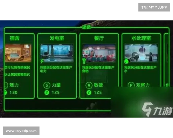 辐射避难所生存技巧全解析:资源管理、人员配置与防御策略 辐射避难所生存技巧全解析:资源管理、人员配置与防御策略