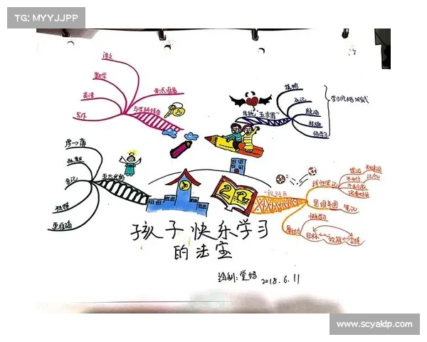 从零开始掌握法宝属性的学习方法与步骤解析 从零开始掌握法宝属性的学习方法与步骤解析
